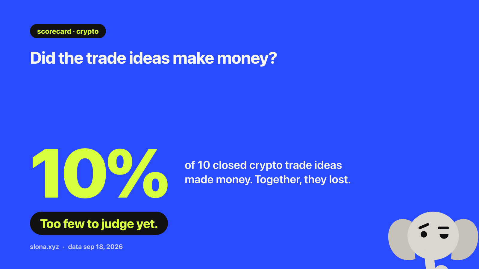 Card. Did the trade ideas make money? Of 10 closed crypto trade ideas, 10% made money; together they lost. Too few to judge yet.
